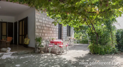 Pansion Ivana, privatni smeštaj u mestu Donji Štoj, Crna Gora
